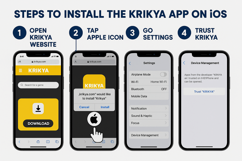 Steps to install the App on iOS: